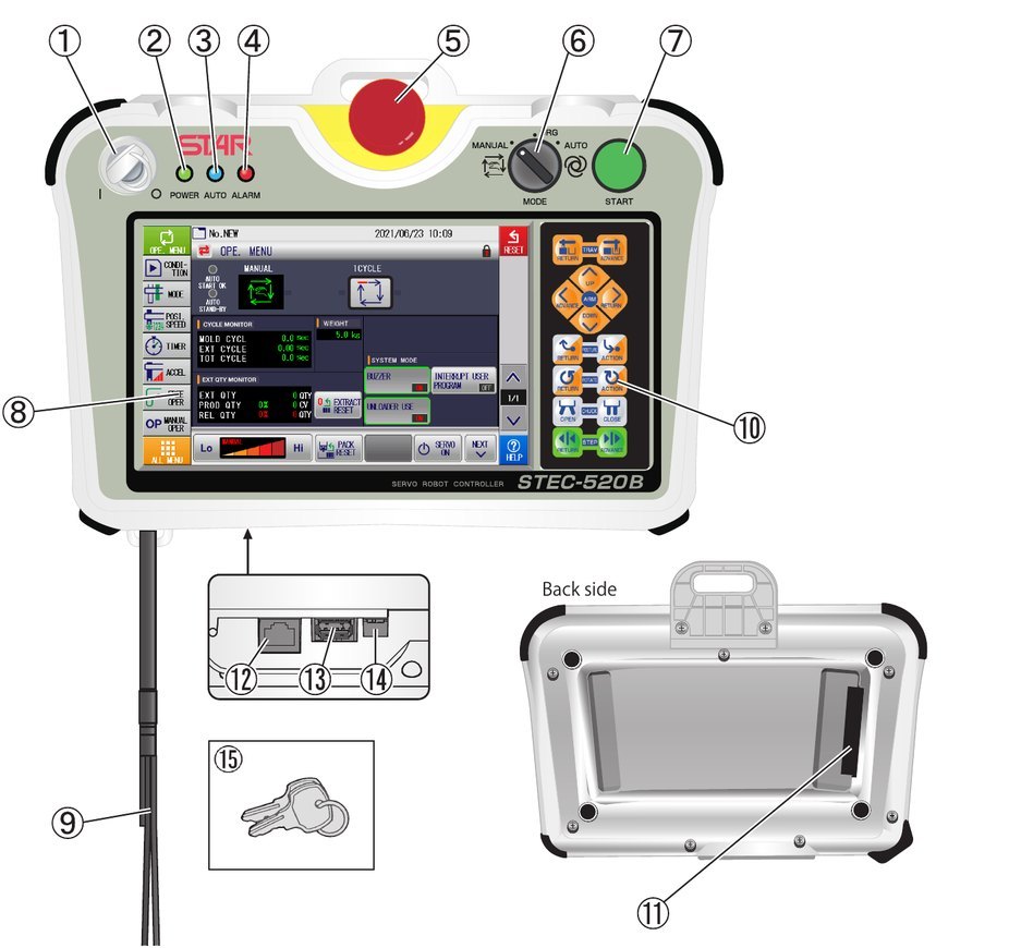 STEC-520B