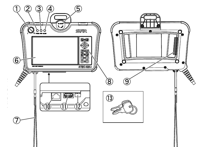 STEC-520J