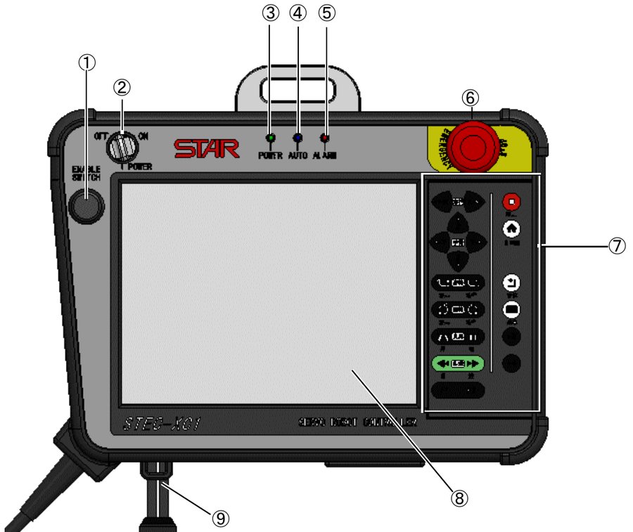 STEC-XC1
